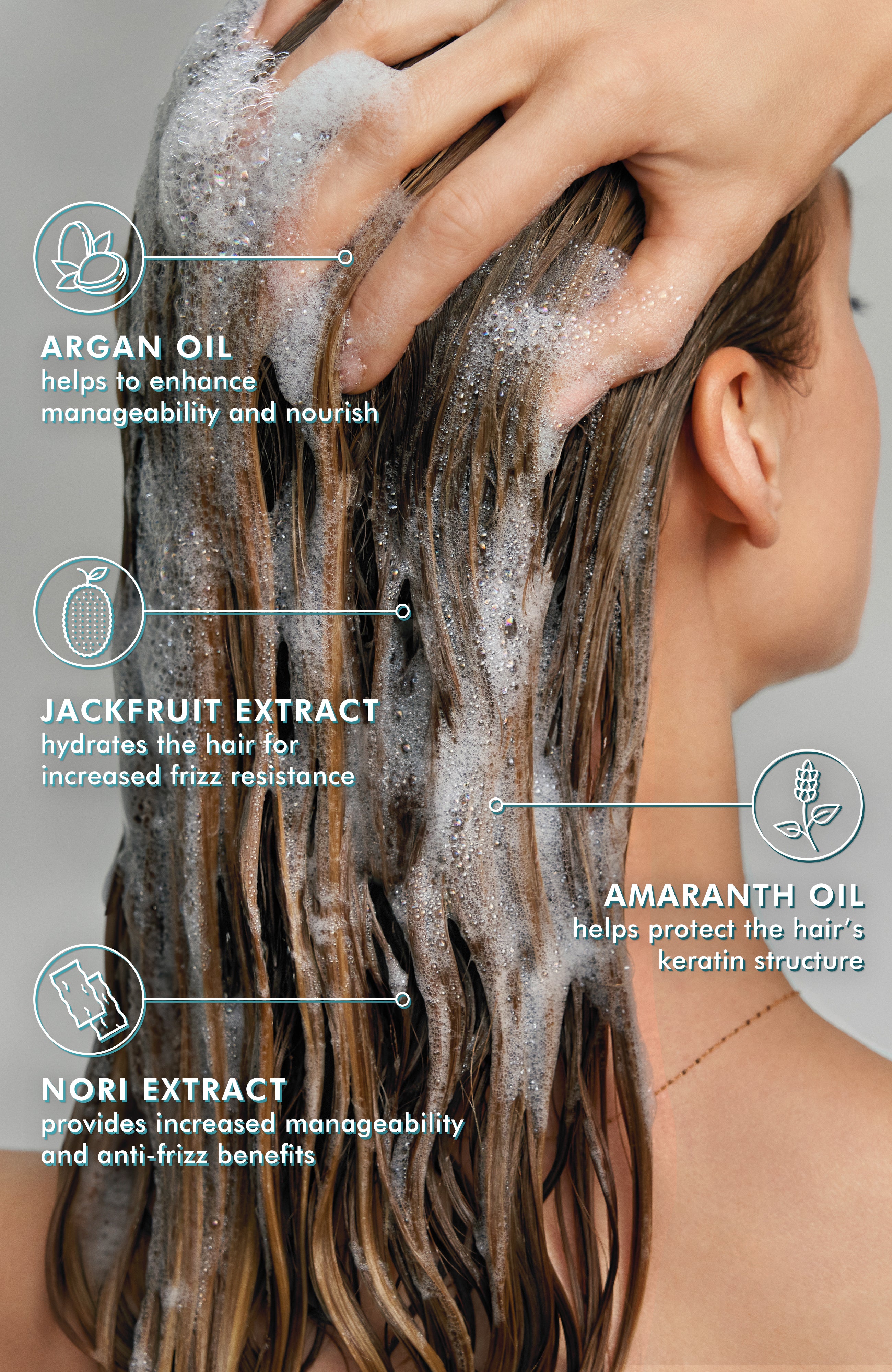 Shampooing Antifrisottis