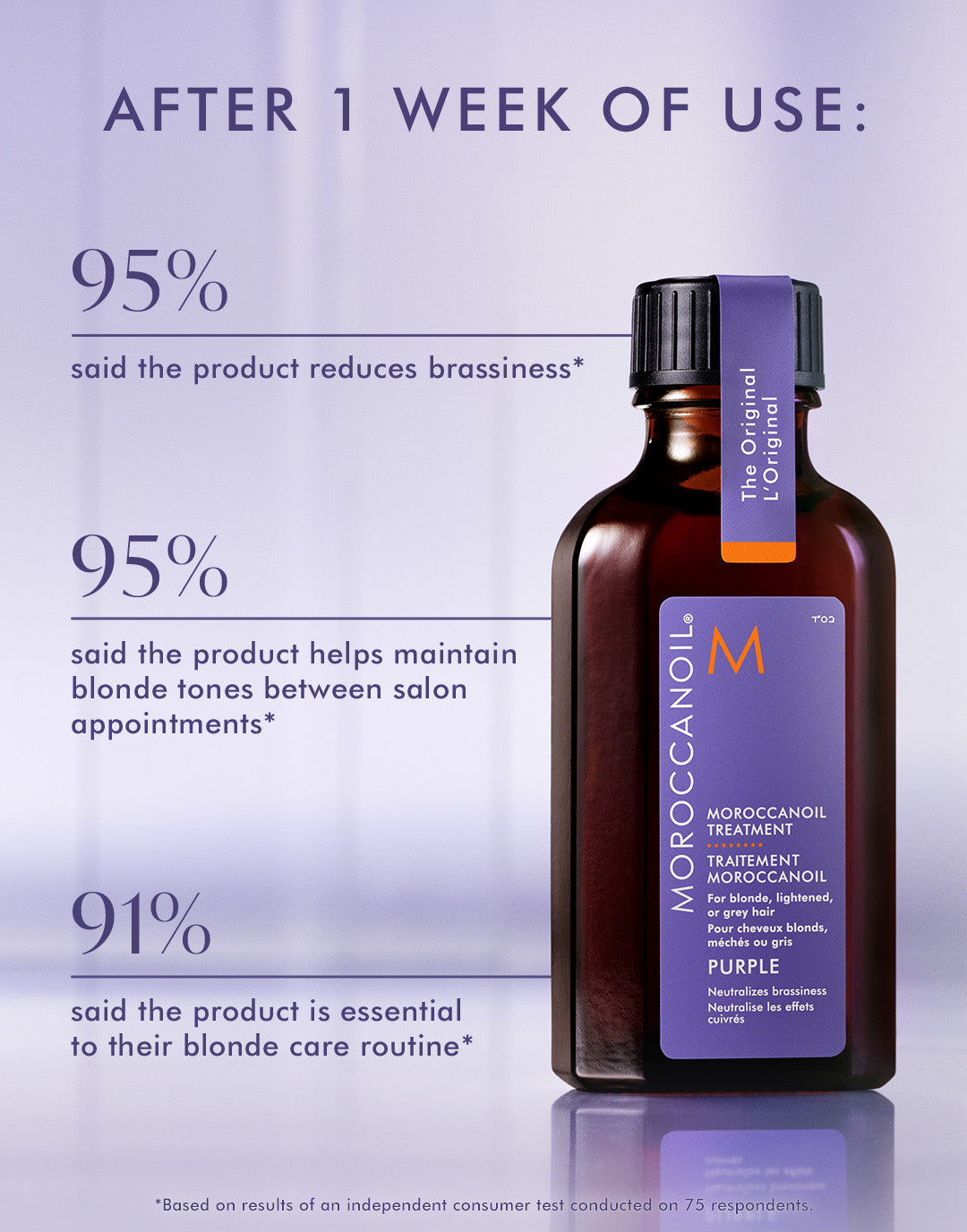 Soin Moroccanoil Purple