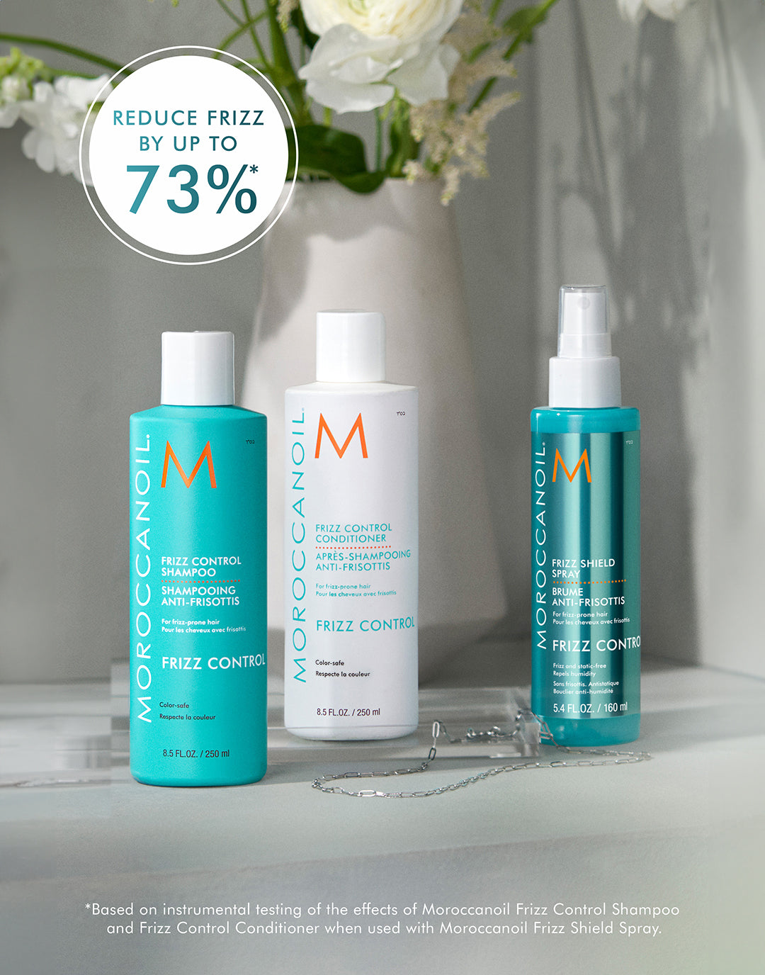 Shampooing Antifrisottis