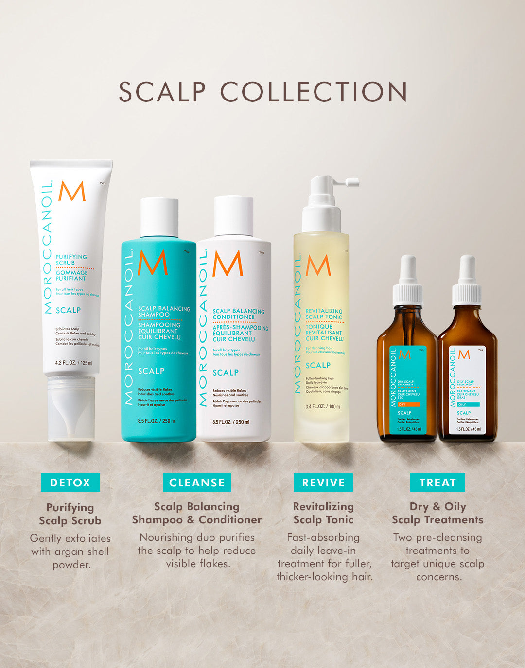 Shampooing équilibrant pour cuir chevelu sec