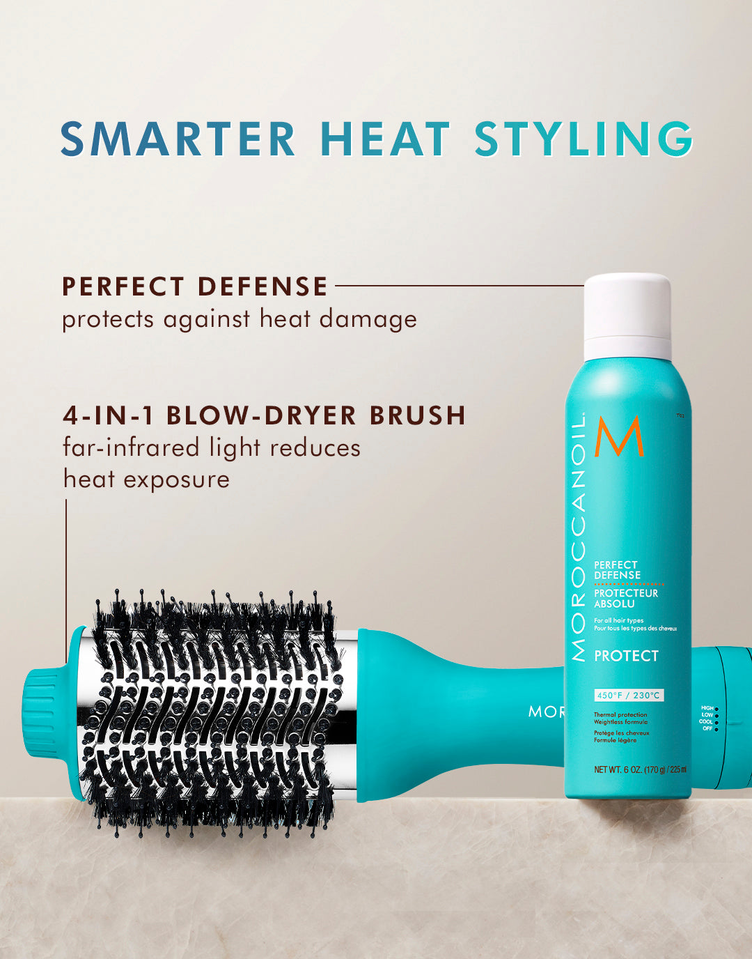 Spray Protecteur de Chaleur Perfect Defense