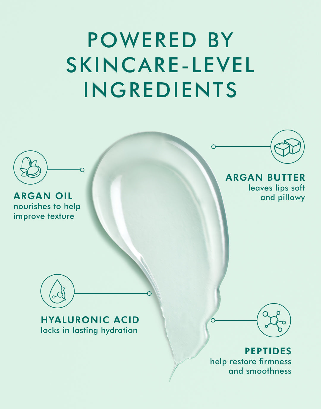 Moroccan Mint Tea Baume à Lèvres