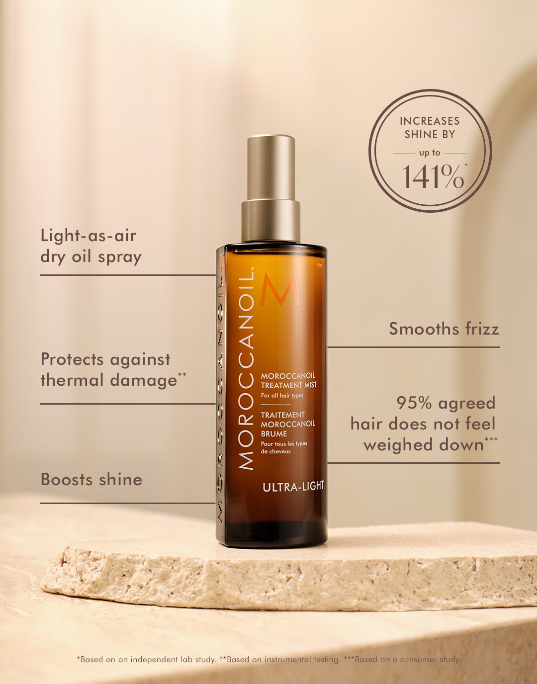 Traitement Moroccanoil Brume