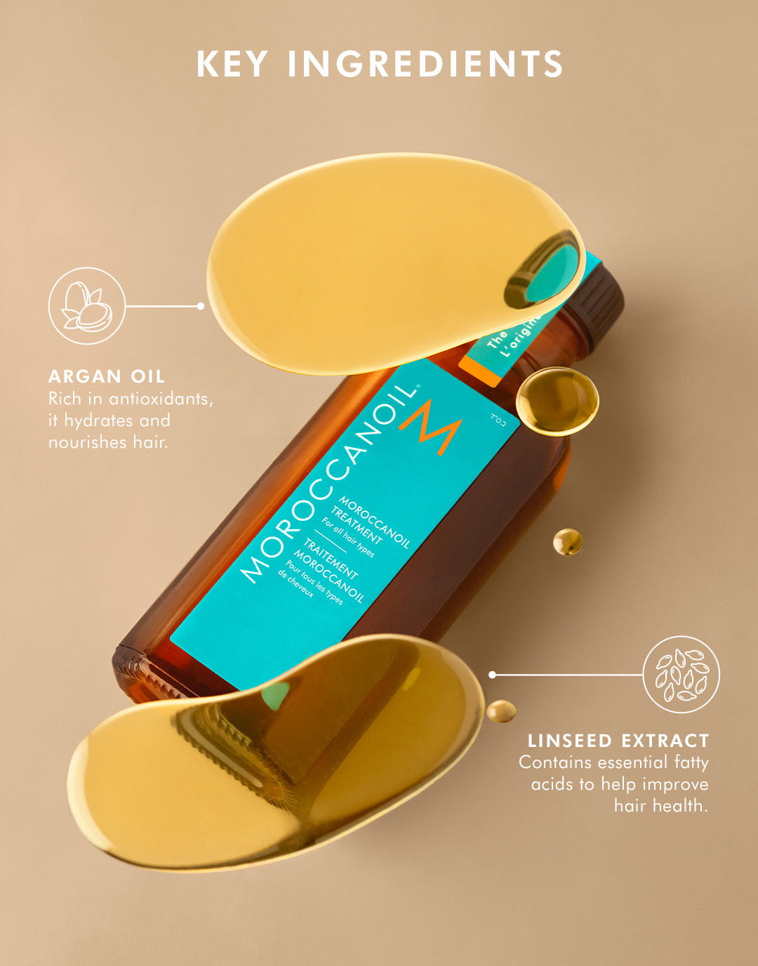 Soin Moroccanoil Original