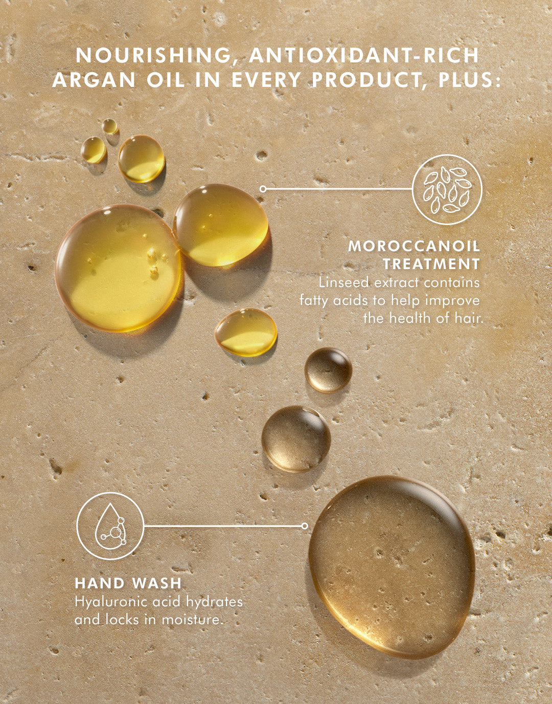 Soin des cheveux et des mains – Original