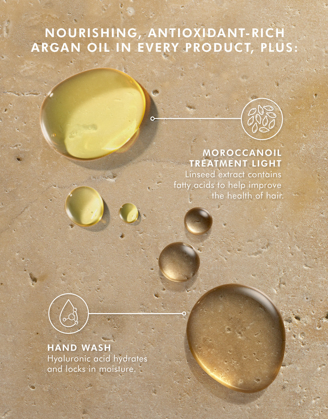 Soin des cheveux et des mains – Light