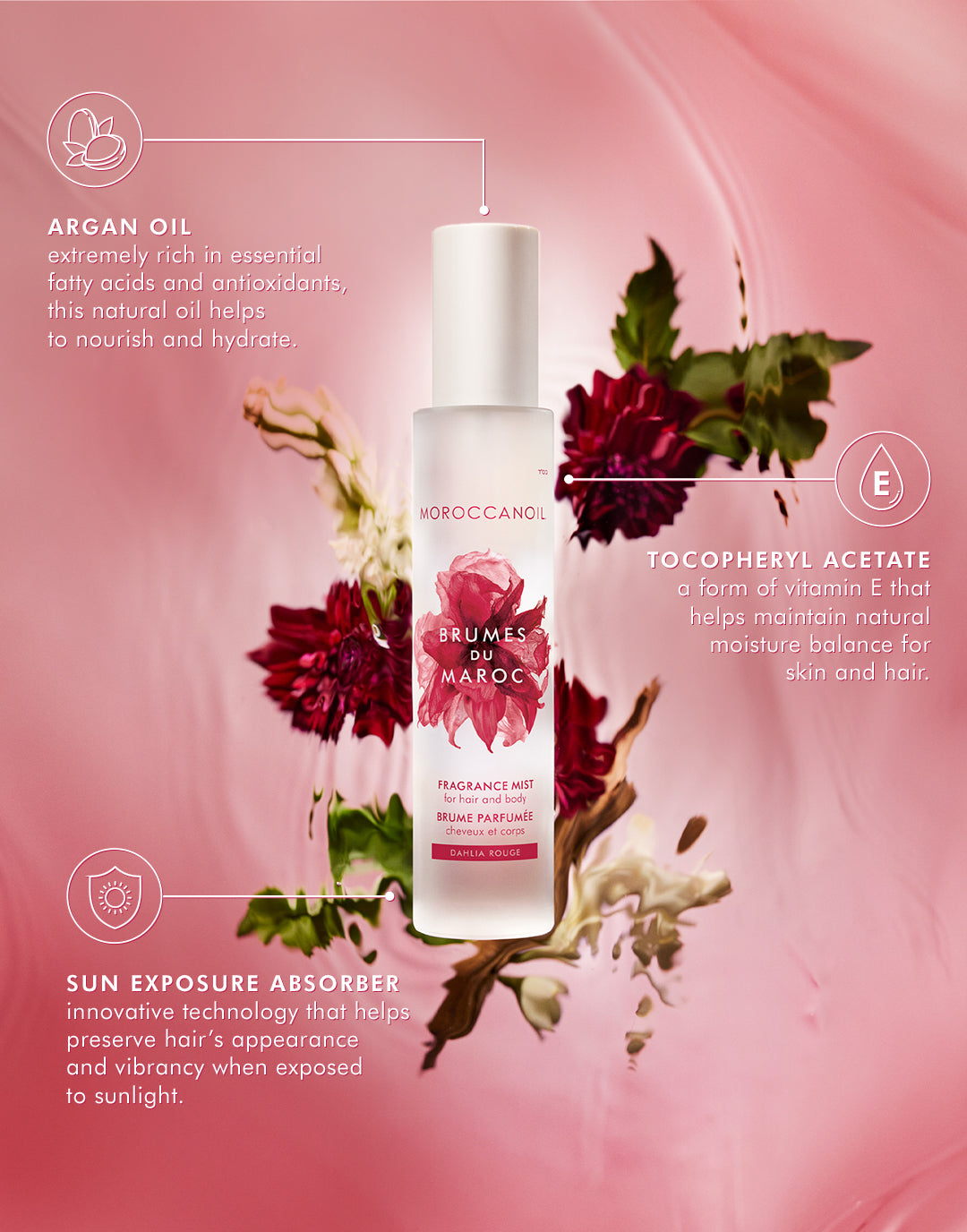 Brume Parfumée cheveux et corps Dahlia Rouge